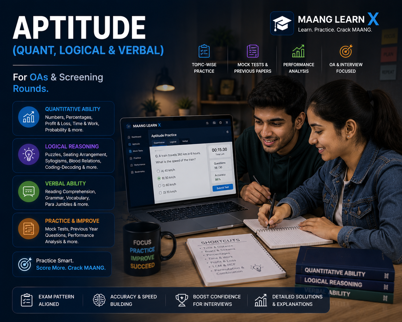 Aptitude
