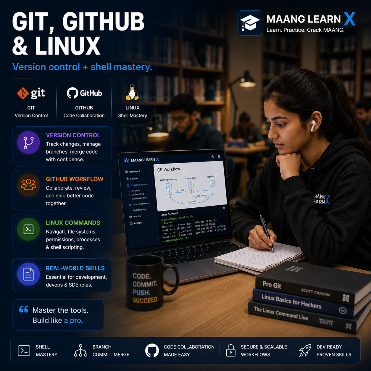 Git, GitHub & Linux