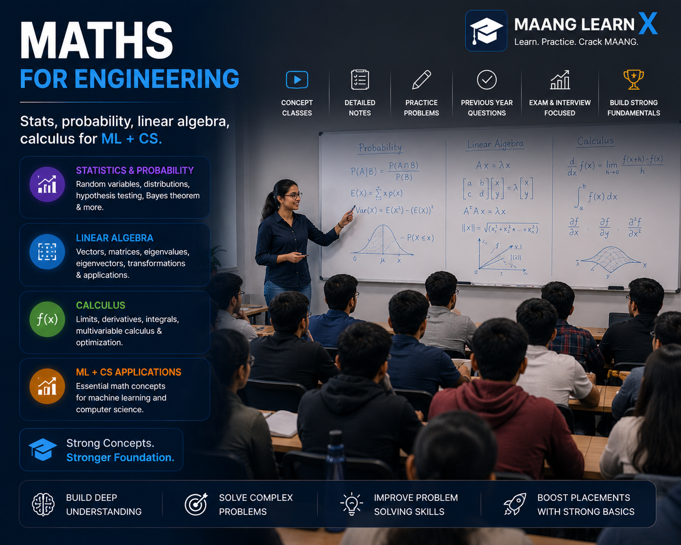 Maths for Engineering